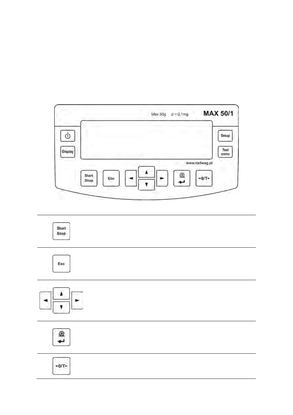 Connecting peripheral equipment, Keyboard | RADWAG MAX 60 Moisture Analyzer User Manual | Page 17 / 88