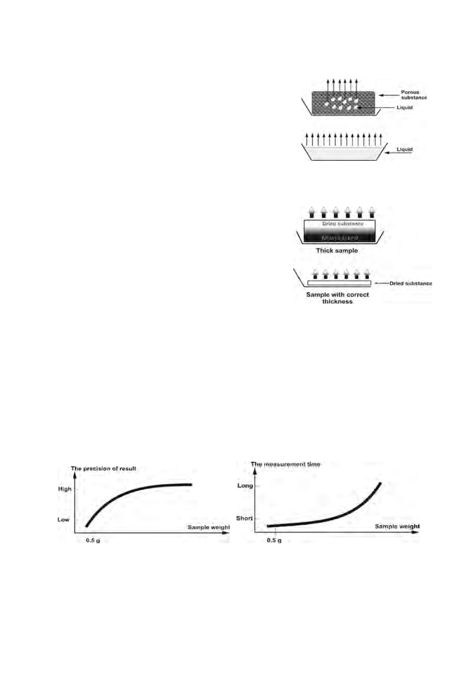 Selection of drying parameters, Selecting optimum sample mass | RADWAG MAX 60 Moisture Analyzer User Manual | Page 72 / 88
