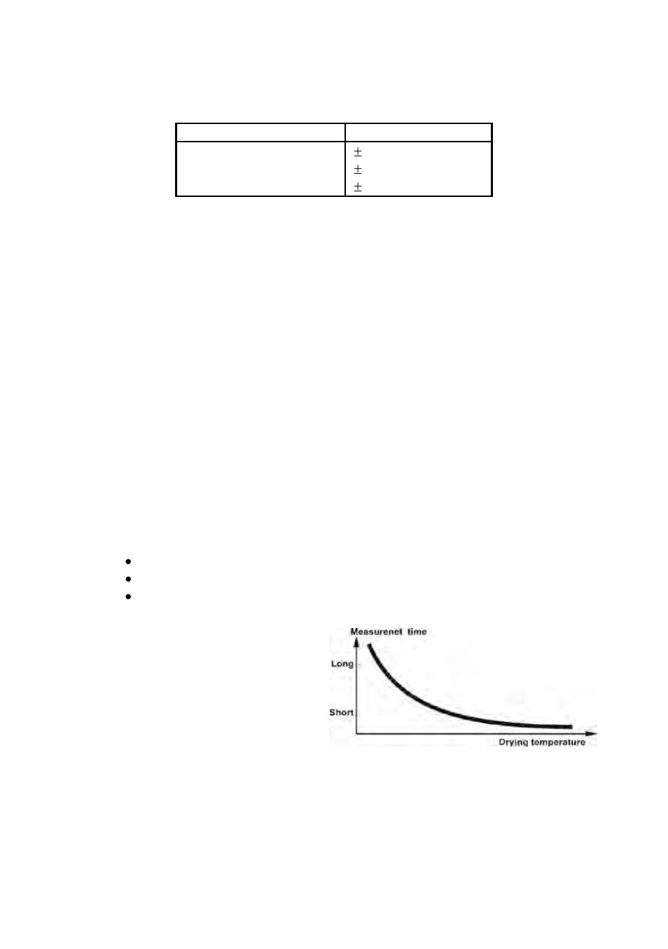 Drying temperature | RADWAG MAX 60 Moisture Analyzer User Manual | Page 73 / 88