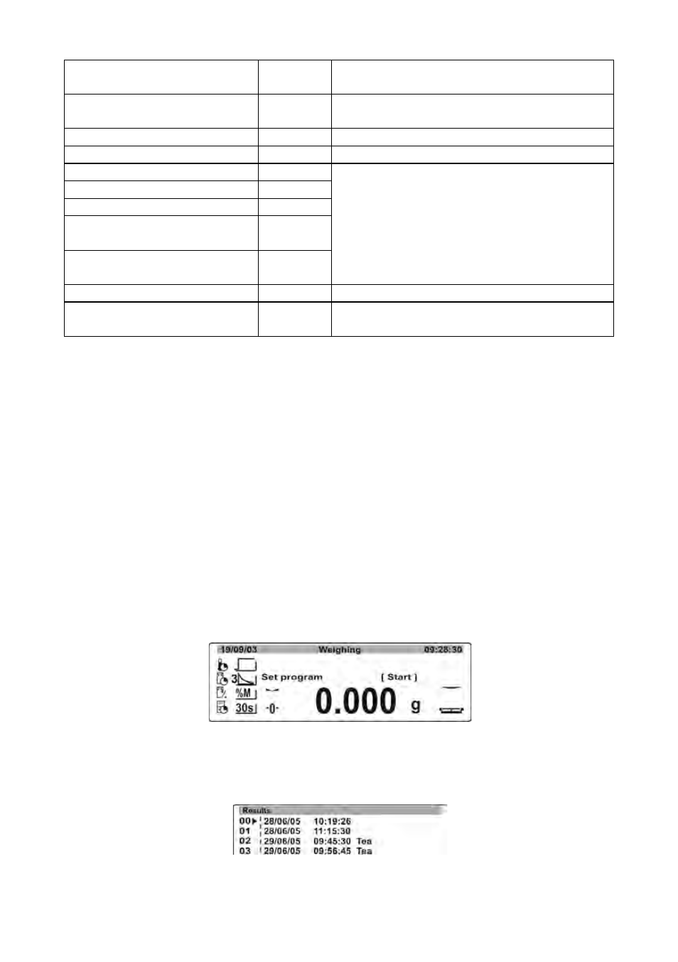 Memory of carried out measurements | RADWAG MAX 60 Moisture Analyzer User Manual | Page 86 / 88