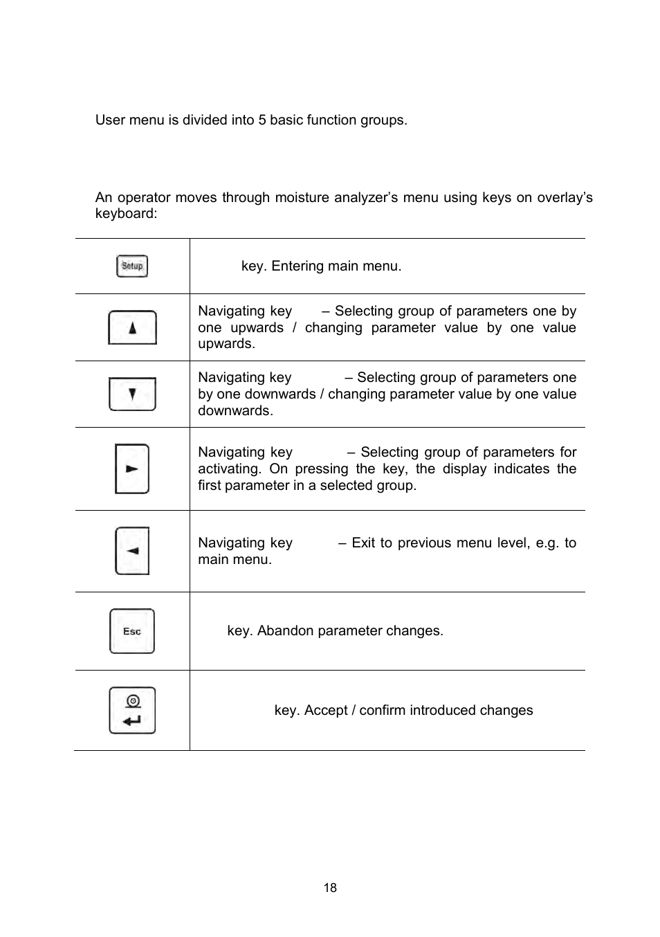 User menu, Moving through user menu | RADWAG MAC 210 Moisture Analyzer User Manual | Page 18 / 60