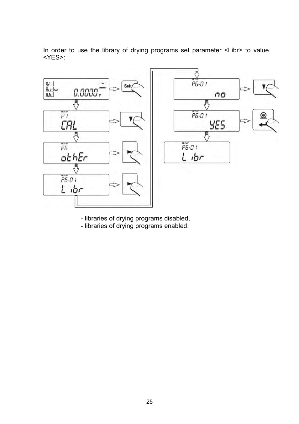 Access to library of drying programs | RADWAG MAC 210 Moisture Analyzer User Manual | Page 25 / 60