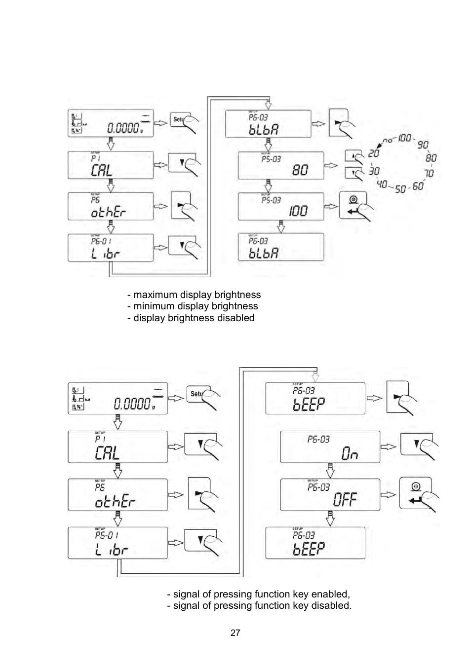 Brightness adjustment of display backlight, “beep” sound – reaction on pressing a function key, Beep” sound – reaction on pressing a function key | RADWAG MAC 210 Moisture Analyzer User Manual | Page 27 / 60