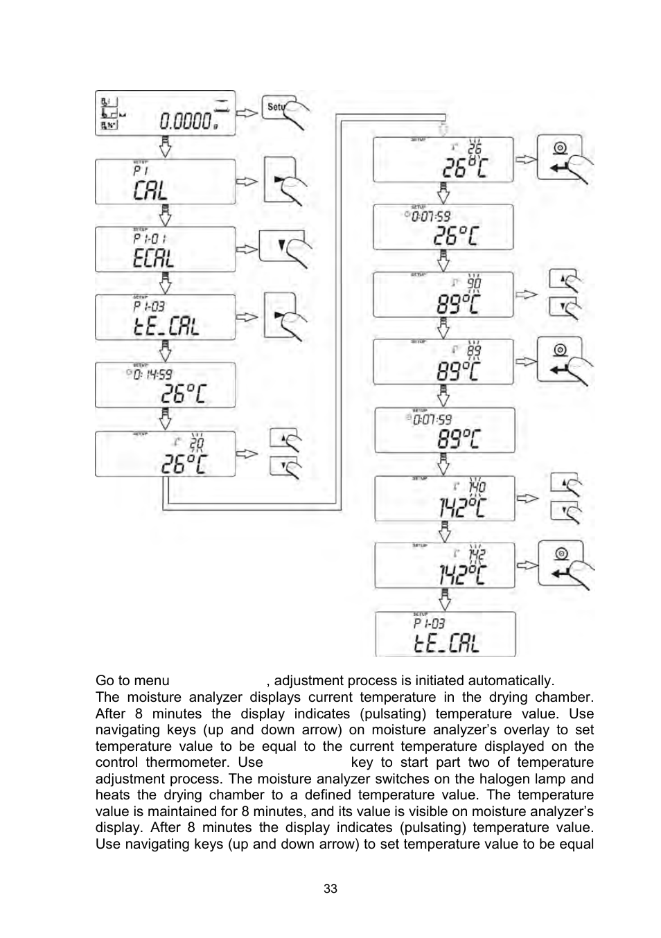 RADWAG MAC 210 Moisture Analyzer User Manual | Page 33 / 60