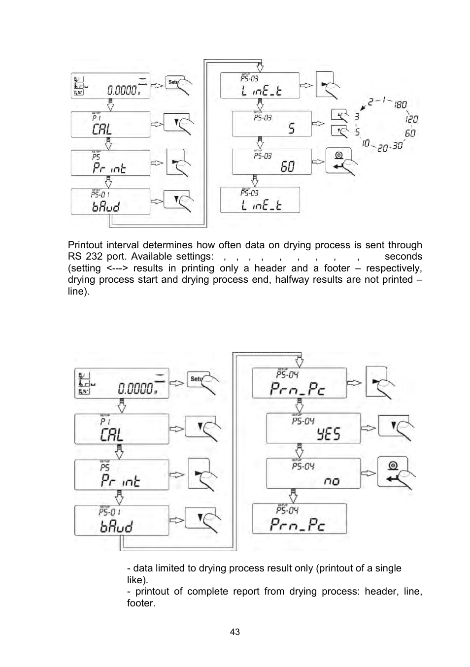 Printout interval | RADWAG MAC 210 Moisture Analyzer User Manual | Page 43 / 60