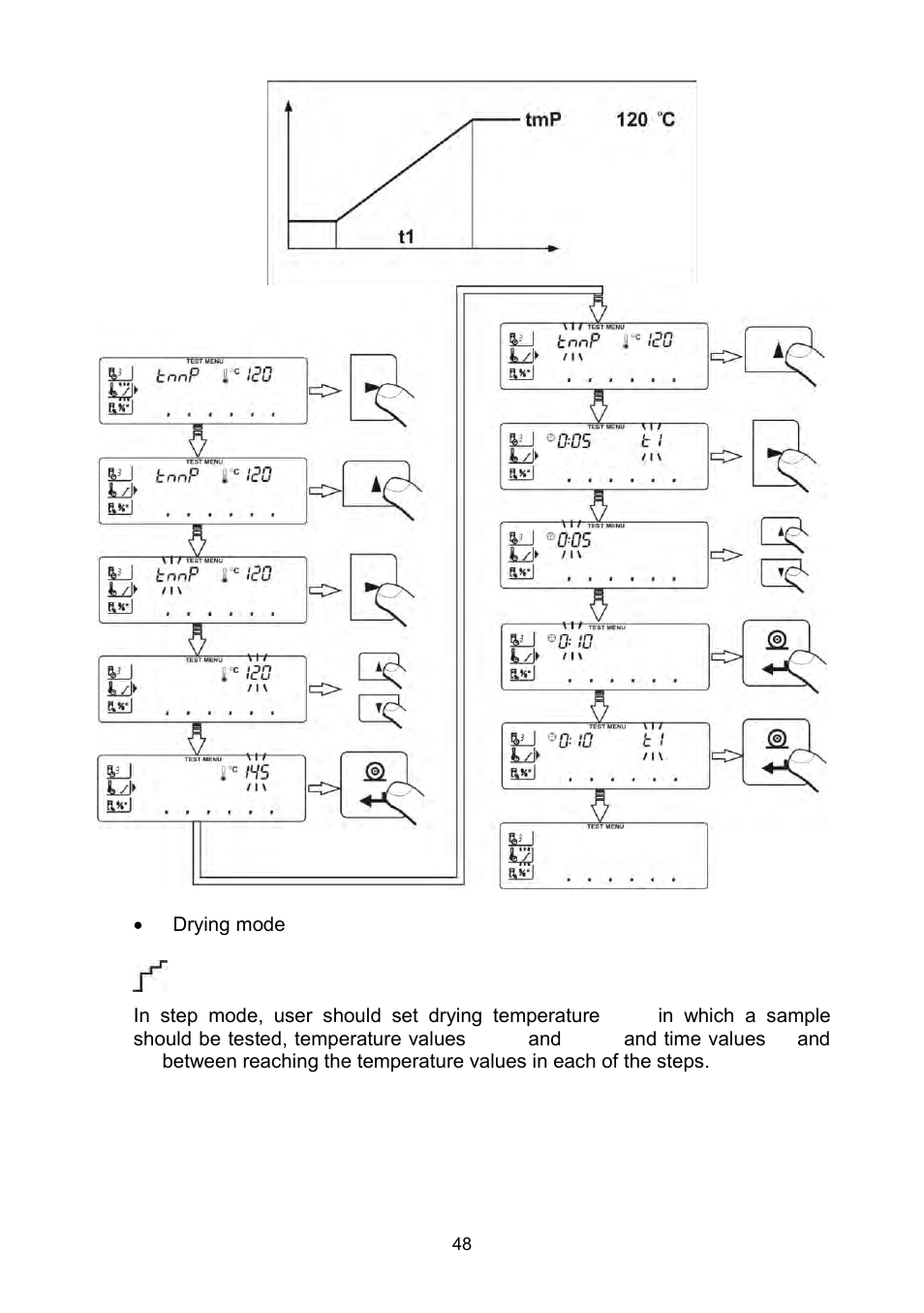 RADWAG MAC 210 Moisture Analyzer User Manual | Page 48 / 60