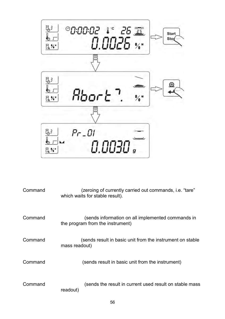 Set of computer – moisture analyzer commands | RADWAG MAC 210 Moisture Analyzer User Manual | Page 56 / 60