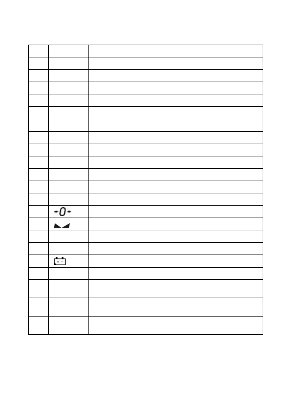 Inscriptions on the display, I scriptions on the display | RADWAG Scales of WPT series User Manual | Page 21 / 85