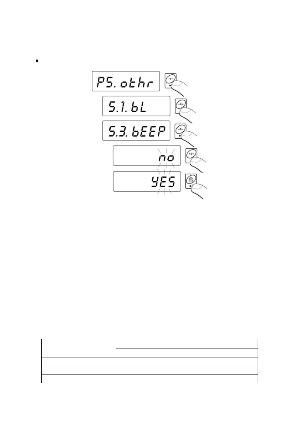 “beep” signal – after pressing a key, Automatic switch-off, Beep” signal – after pressing a key | Atic switch-off, Autom | RADWAG Scales of WPT series User Manual | Page 39 / 85