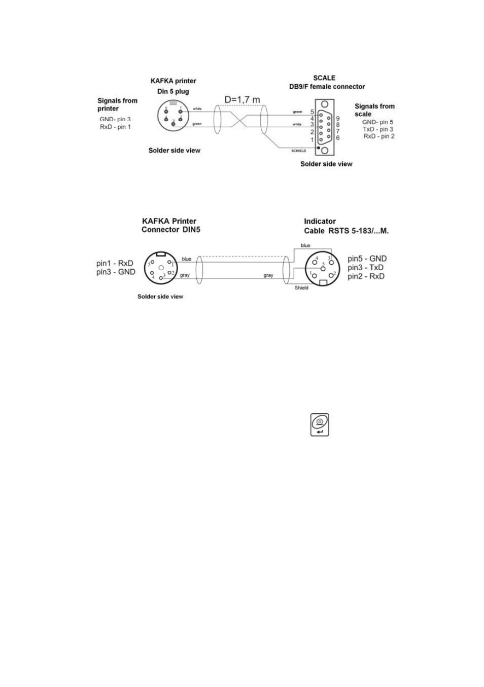 Cooperation with computer | RADWAG Scales of WPT series User Manual | Page 64 / 85