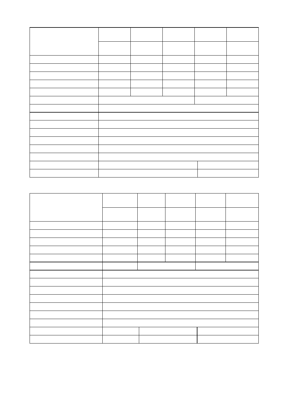 RADWAG Scales of WPT series User Manual | Page 79 / 85