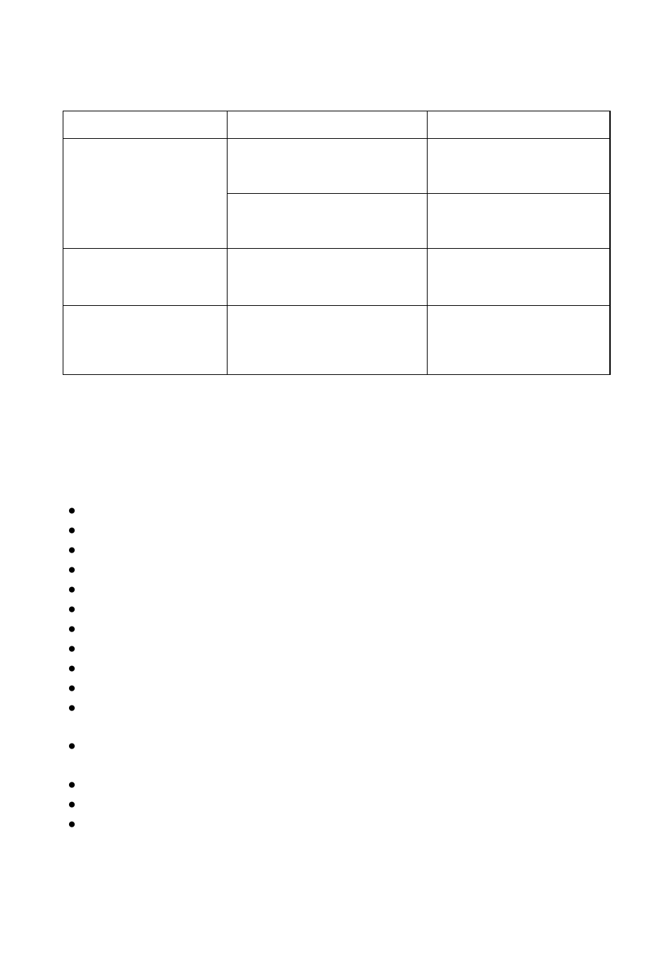 Trouble shooting, Additional equipment | RADWAG Scales of WPT series User Manual | Page 83 / 85