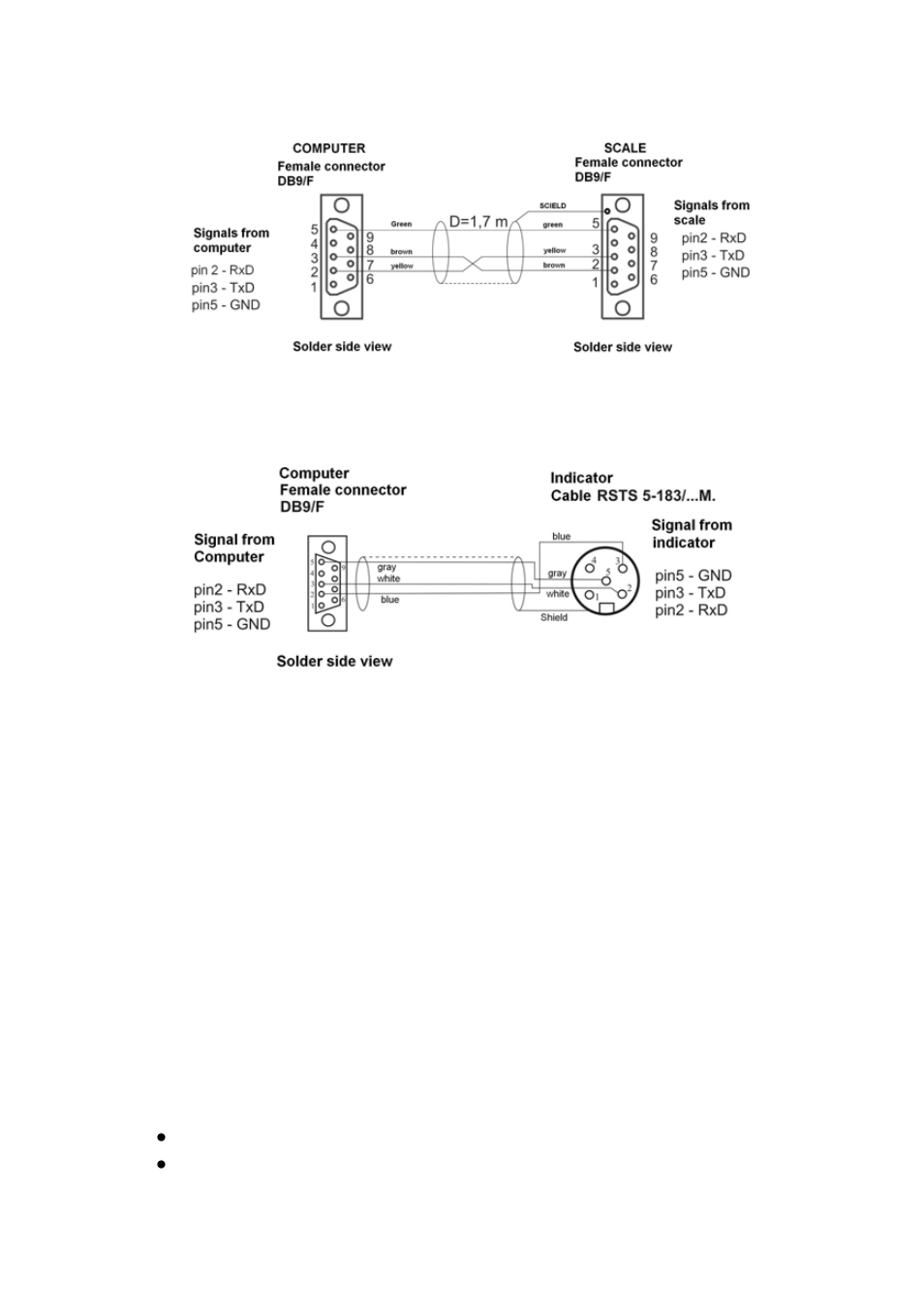 Communication protocol, General information, Com unication protocol | RADWAG Low profiled scales User Manual | Page 62 / 85