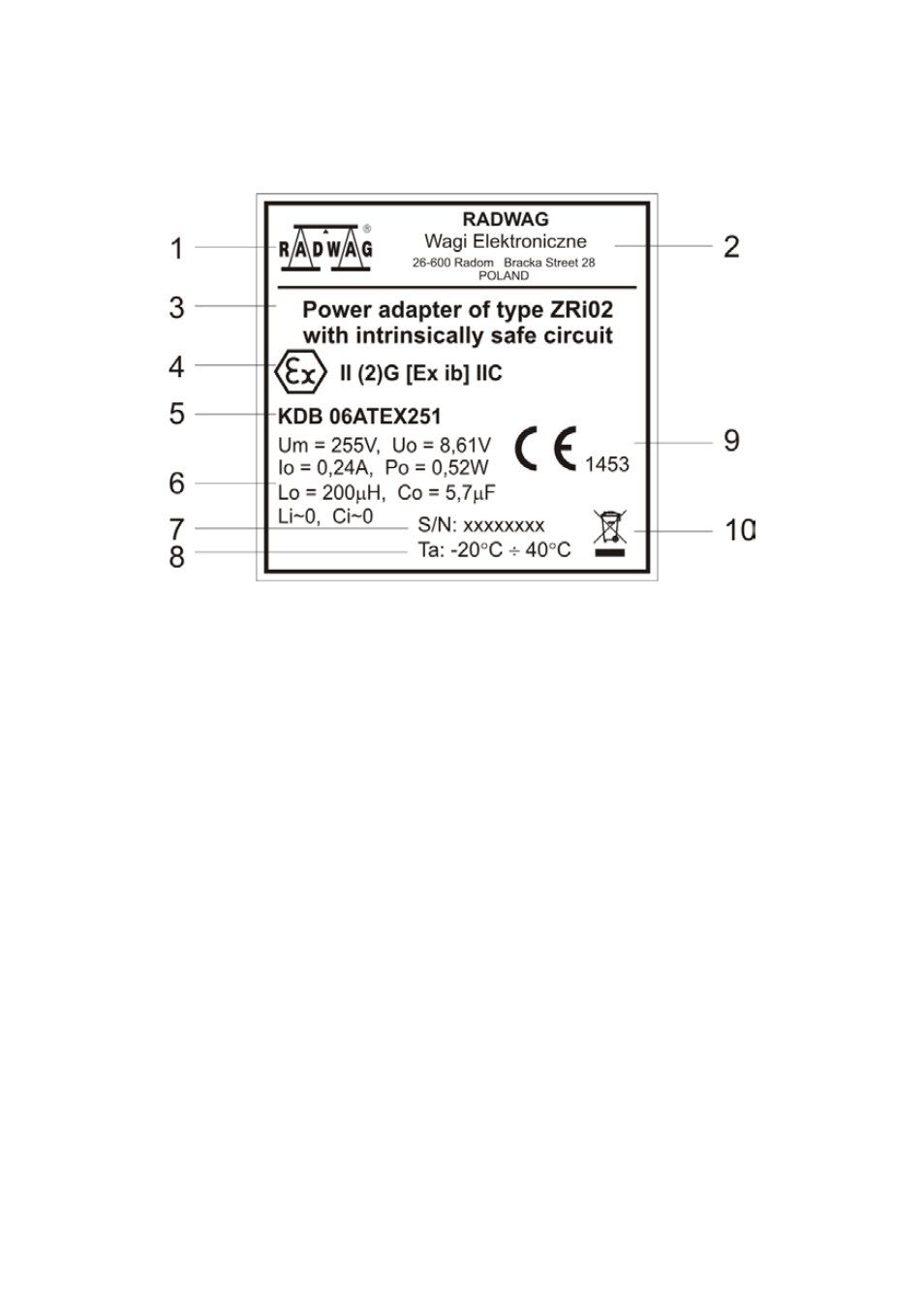 Marking, Rating plate, Marking 10 | Rating plate 10 | RADWAG ZRi02 power supplier User Manual | Page 10 / 12