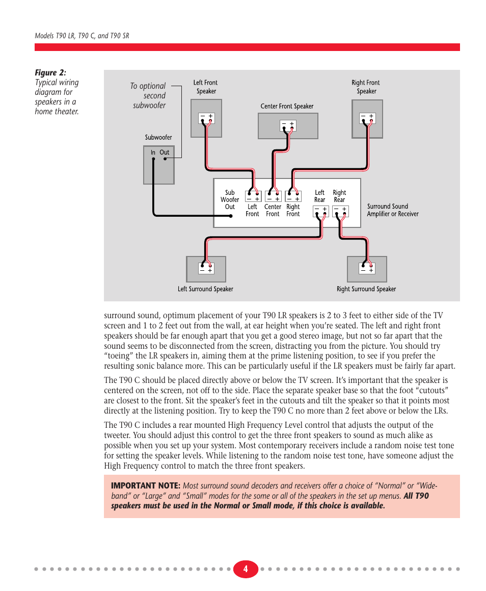 Atlantic Technology LOUDSPEAKER T90 LR User Manual | Page 4 / 8