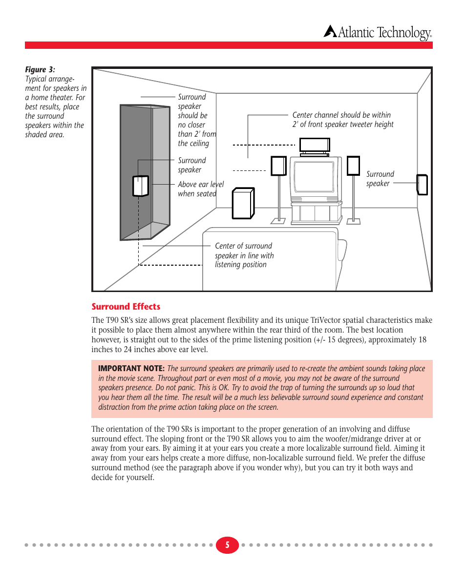 Atlantic technology | Atlantic Technology LOUDSPEAKER T90 LR User Manual | Page 5 / 8