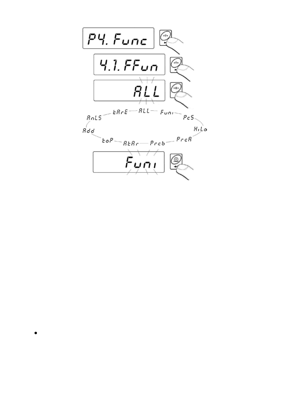 Counting parts of identical weight | RADWAG PUE C indicator User Manual | Page 30 / 47