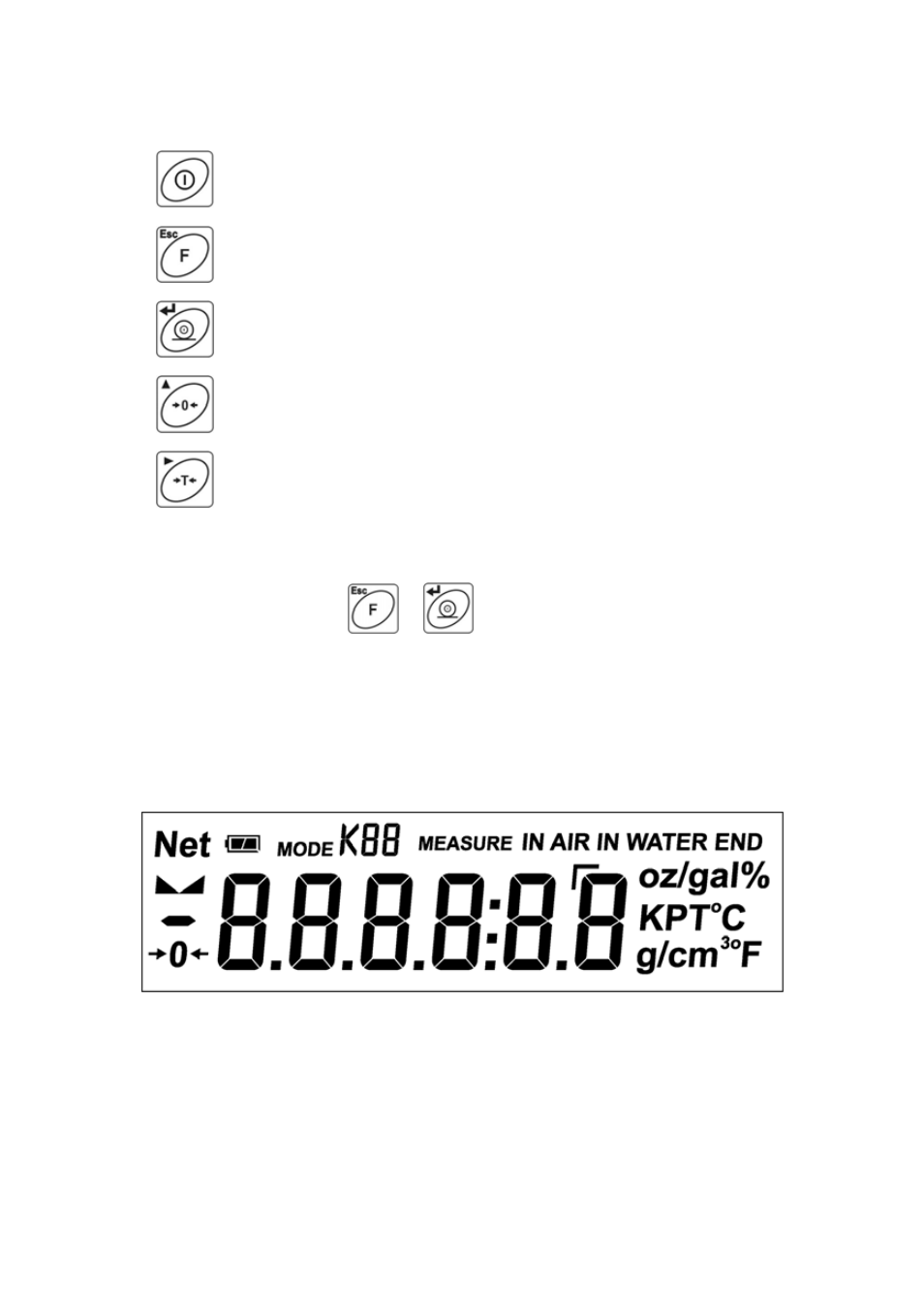 Function keys, Display indications | RADWAG WTB 600/AU Carat Balance User Manual | Page 12 / 65