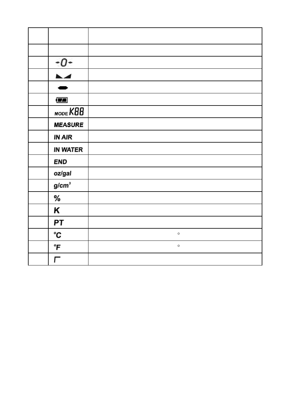 User menu, Submenus | RADWAG WTB 600/AU Carat Balance User Manual | Page 13 / 65