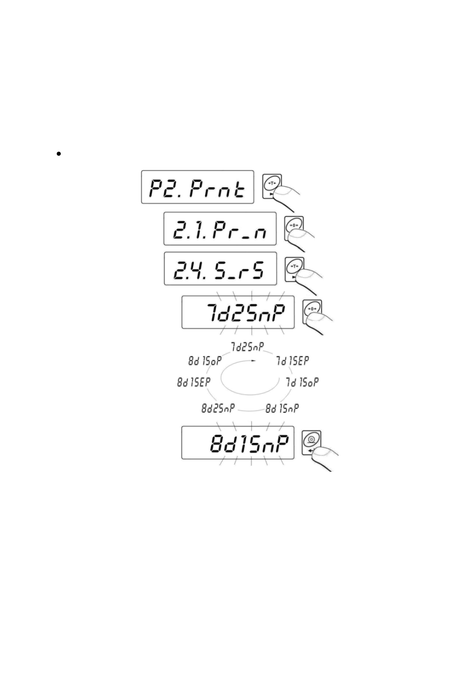 Serial transmission parameters | RADWAG WTB 600/AU Carat Balance User Manual | Page 23 / 65