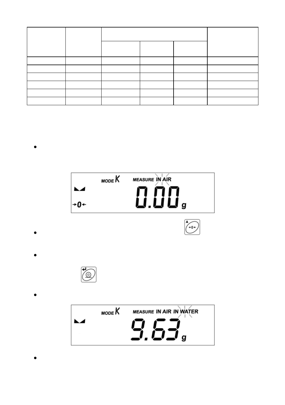 Testing procedure | RADWAG WTB 600/AU Carat Balance User Manual | Page 40 / 65