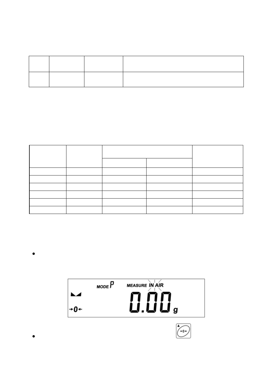 Mode’s local settings, Table of platinum alloy density, Testing procedure | Density, Table of platinum alloy | RADWAG WTB 600/AU Carat Balance User Manual | Page 42 / 65