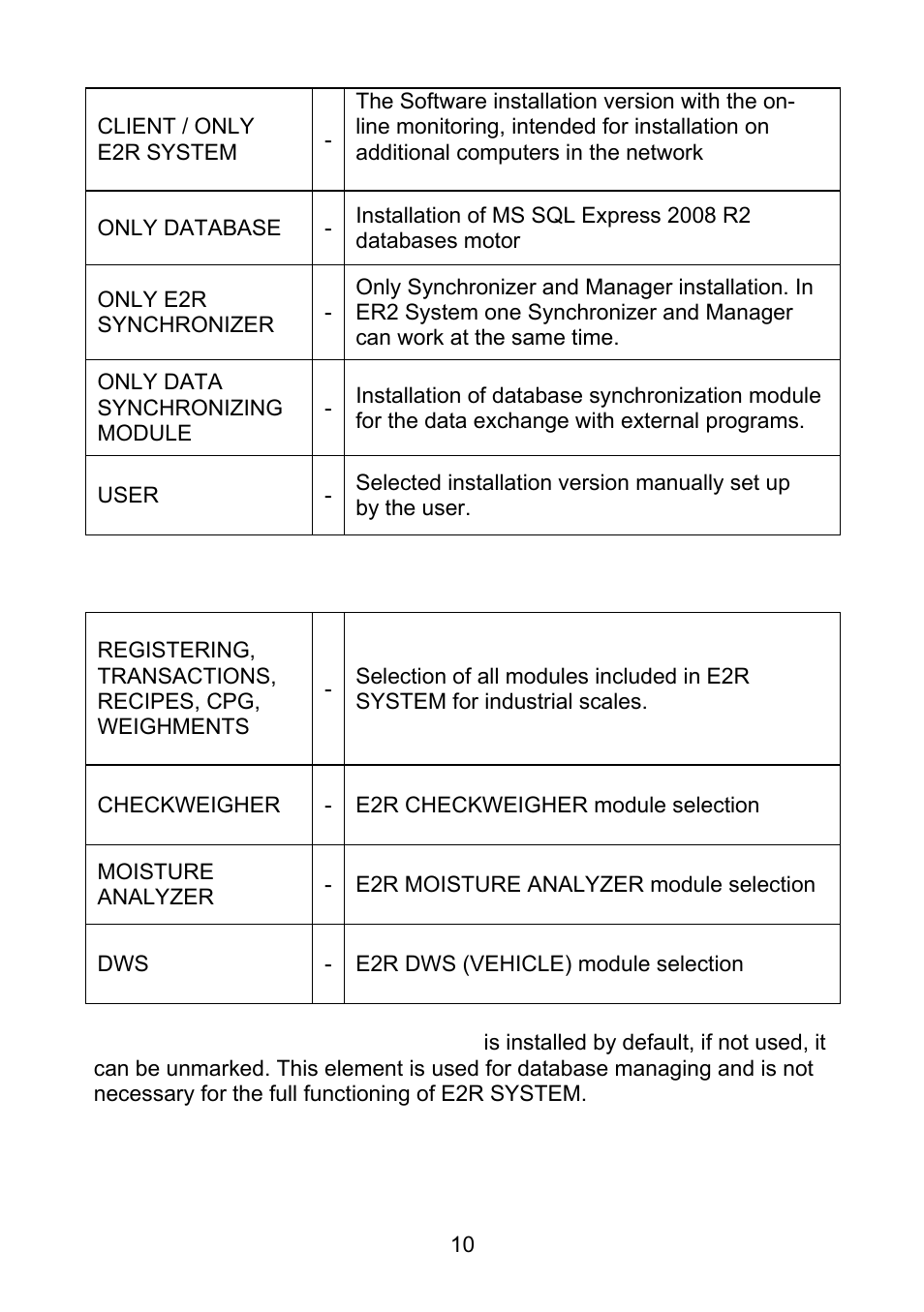RADWAG E2R Weighing Records User Manual | Page 10 / 56