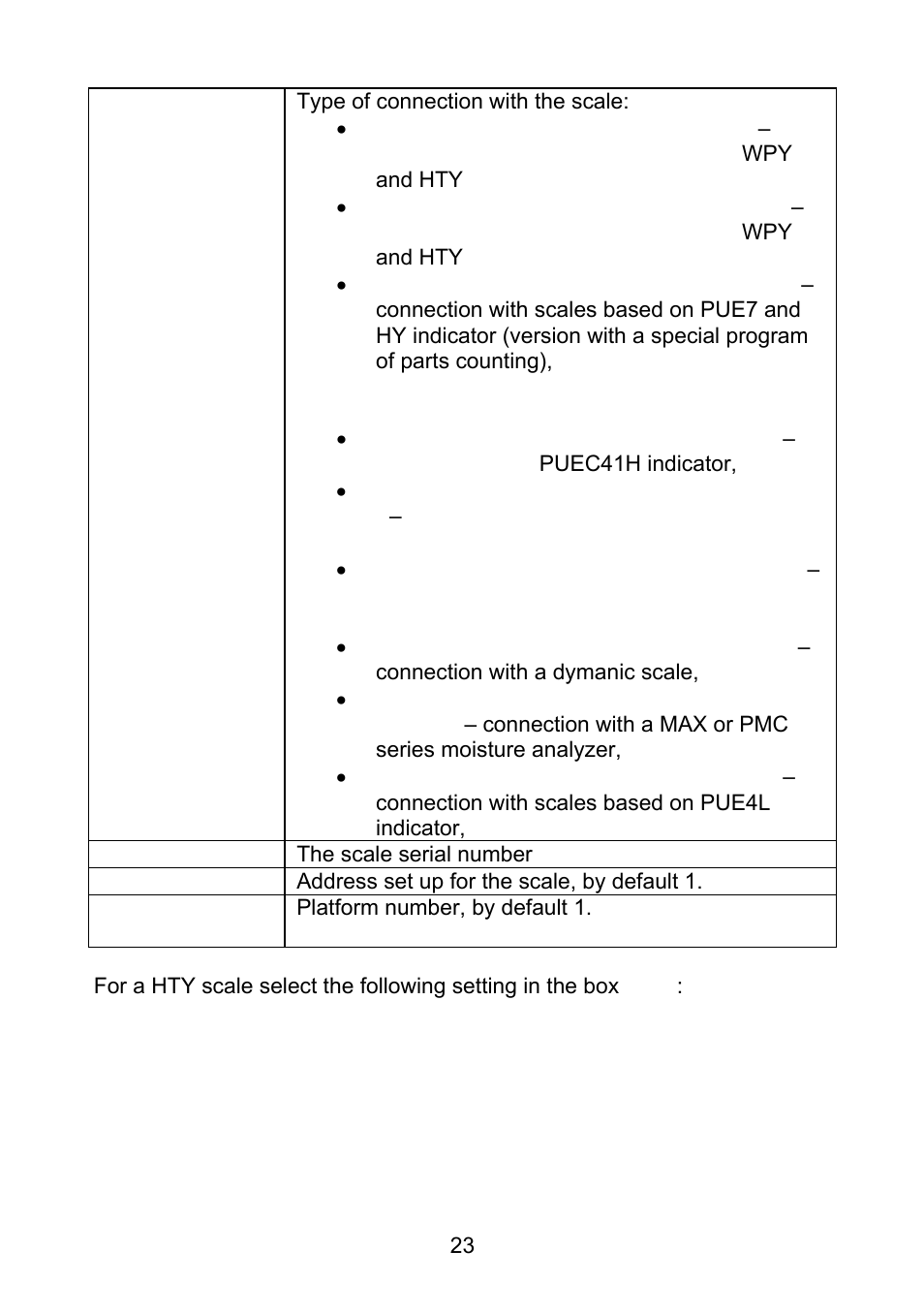 RADWAG E2R Weighing Records User Manual | Page 23 / 56