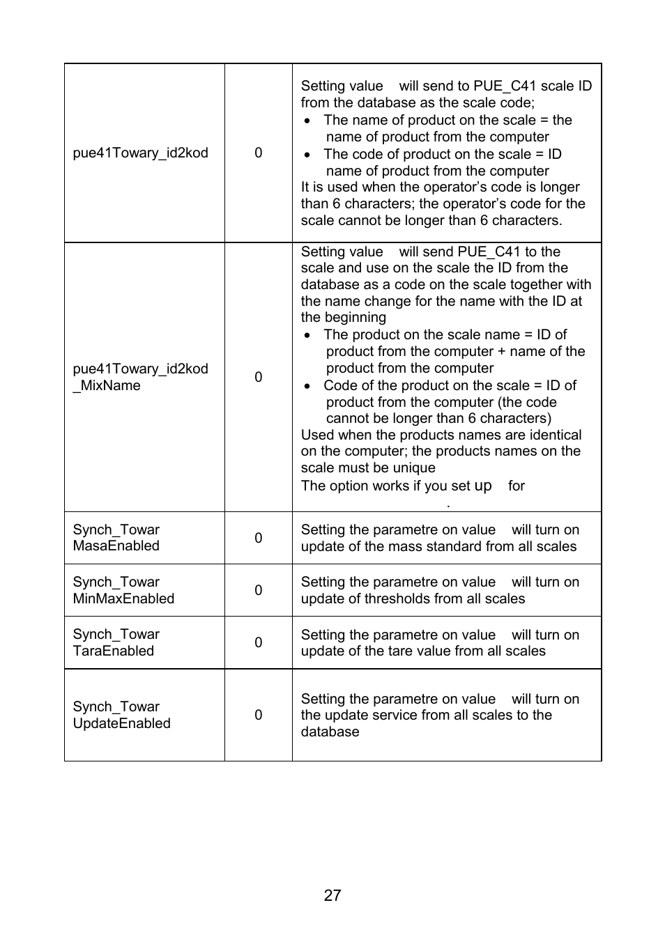 RADWAG E2R Weighing Records User Manual | Page 27 / 56