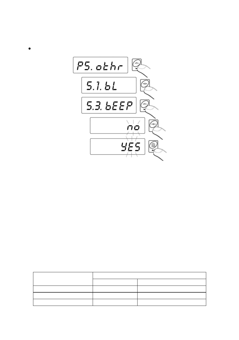 “beep” signal – after pressing a key, Automatic switch-off, Beep” signal – after pressing a key | RADWAG PUE C/31H/Z Indicator User Manual | Page 29 / 68