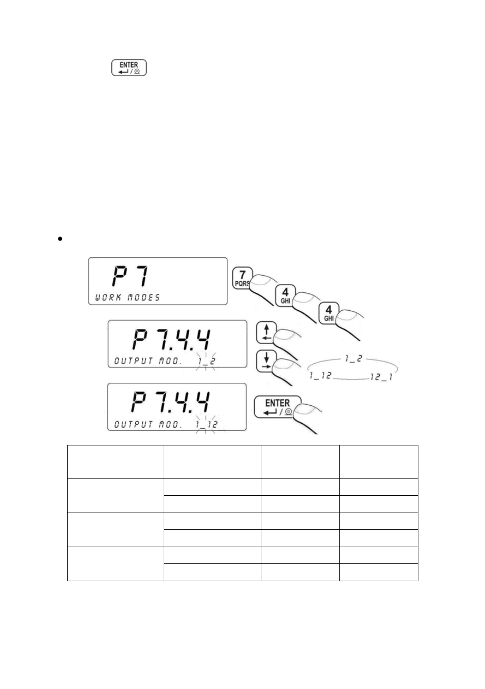 Mode for outputs, Ode for outputs | RADWAG PUE C41H Indicator User Manual | Page 105 / 163
