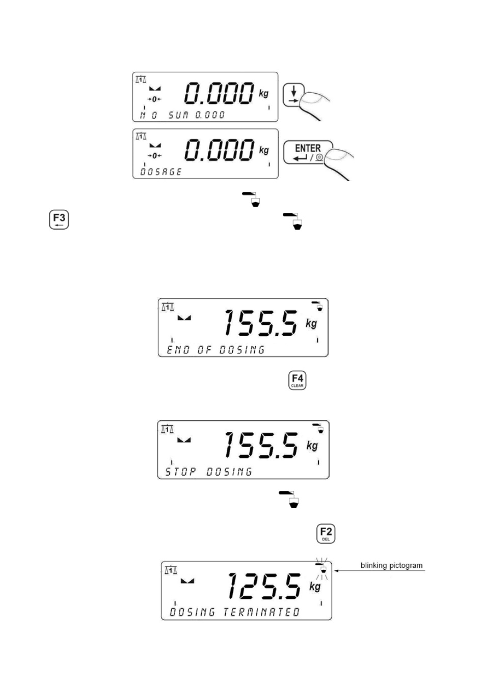 Starting work modes | RADWAG PUE C41H Indicator User Manual | Page 110 / 163