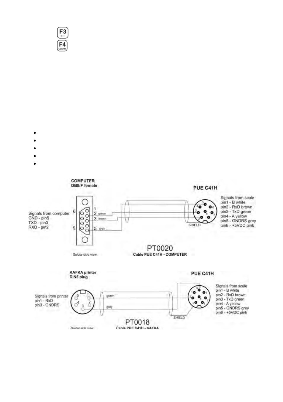 Diagrams of connection cables, Iagrams of connection cables | RADWAG PUE C41H Indicator User Manual | Page 111 / 163