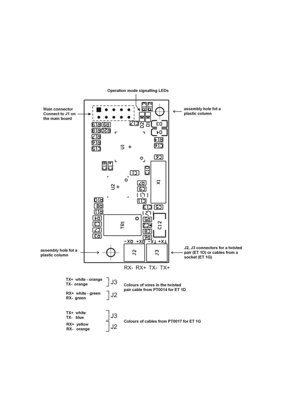 RADWAG PUE C41H Indicator User Manual | Page 118 / 163