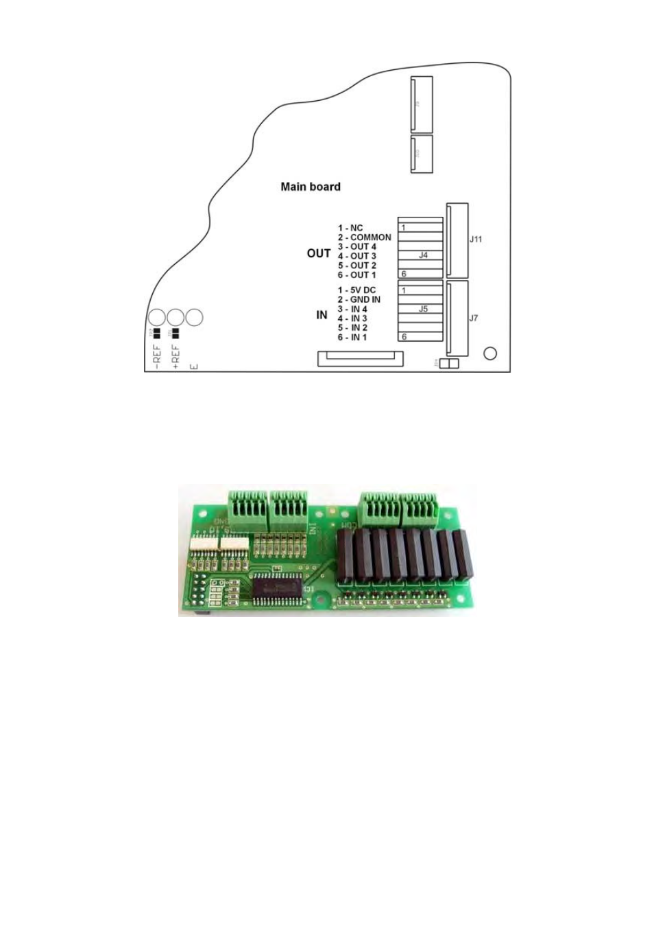 We 8 - 8 inputs / 8 outputs module | RADWAG PUE C41H Indicator User Manual | Page 127 / 163