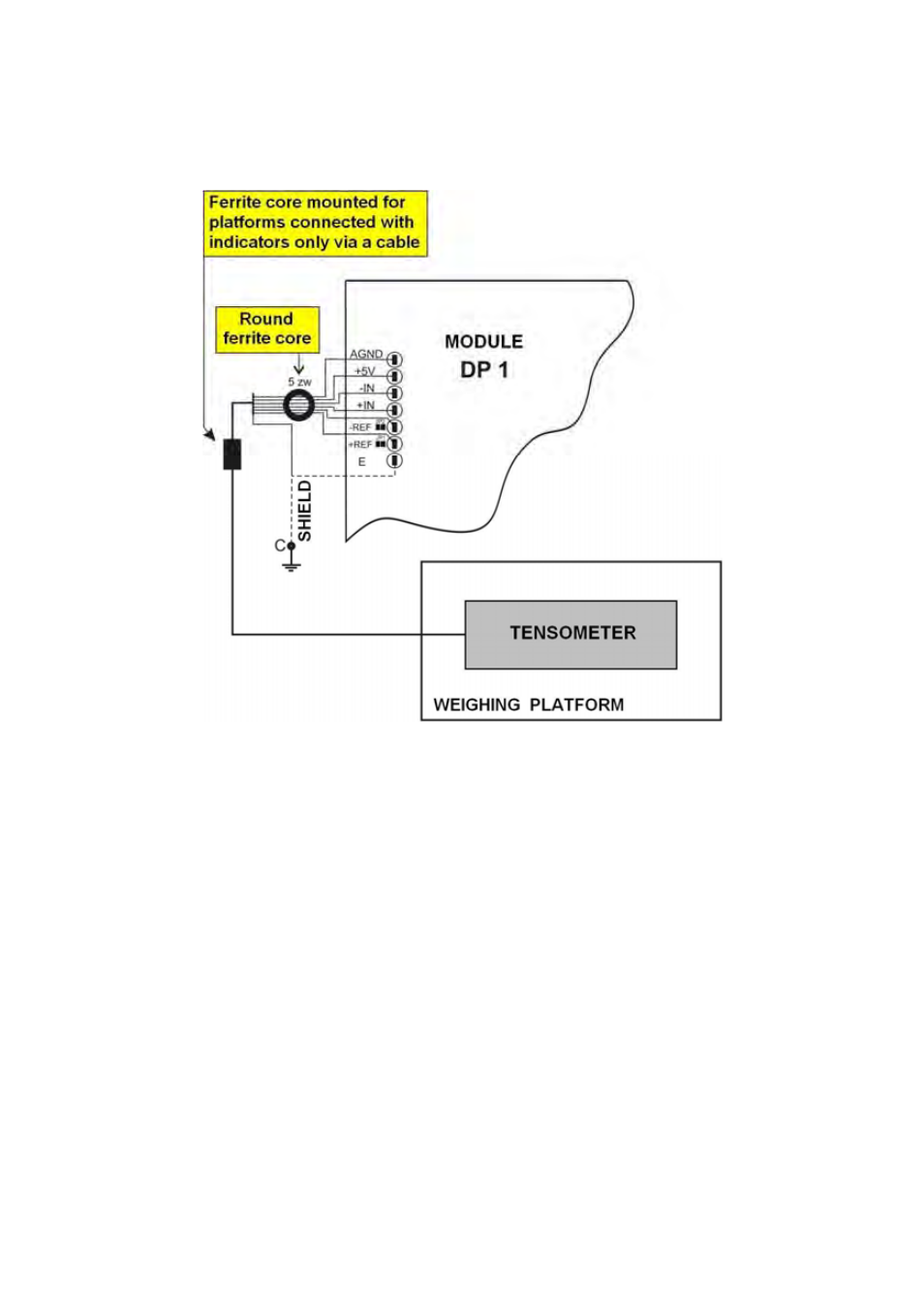 Connecting additional platforms, Onnecting additional platforms | RADWAG PUE C41H Indicator User Manual | Page 132 / 163