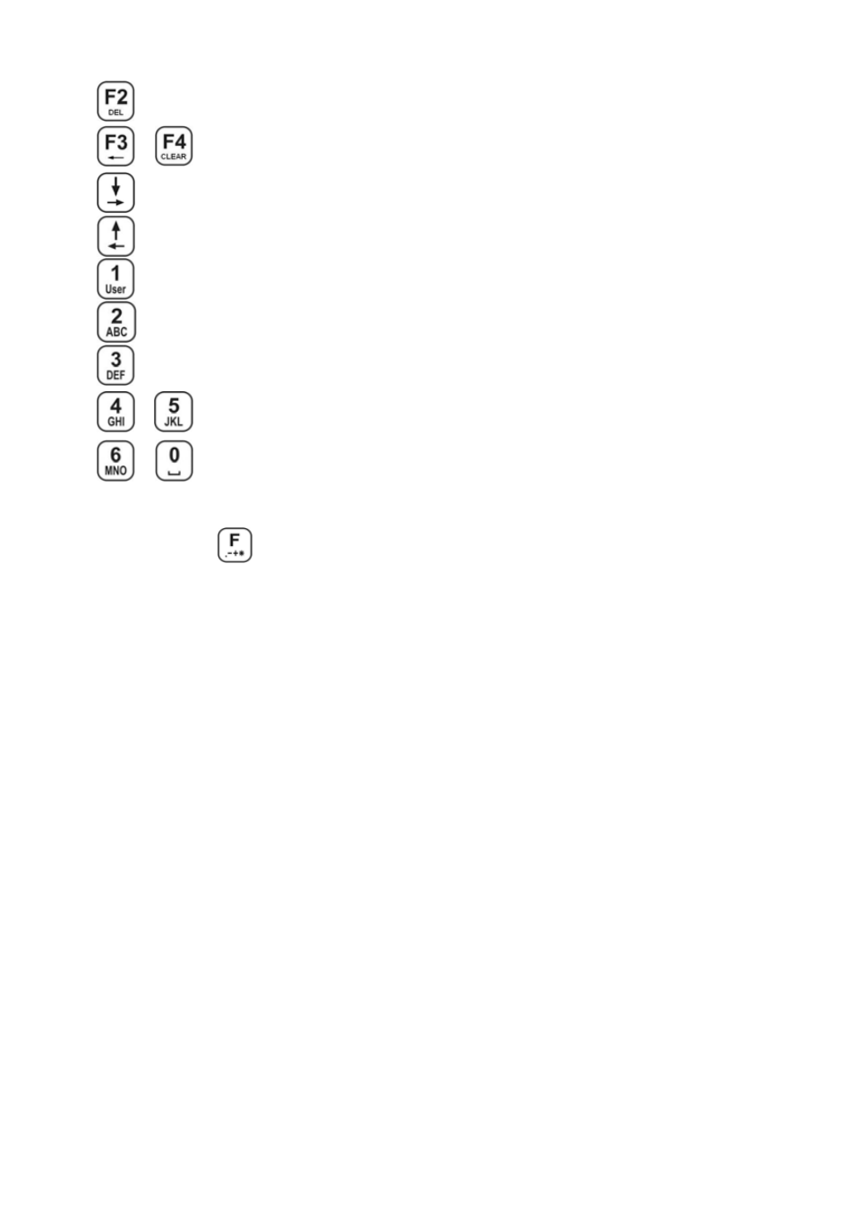 Menu - parameters, Overview of parameters, Verview of parameters | RADWAG PUE C41H Indicator User Manual | Page 14 / 163