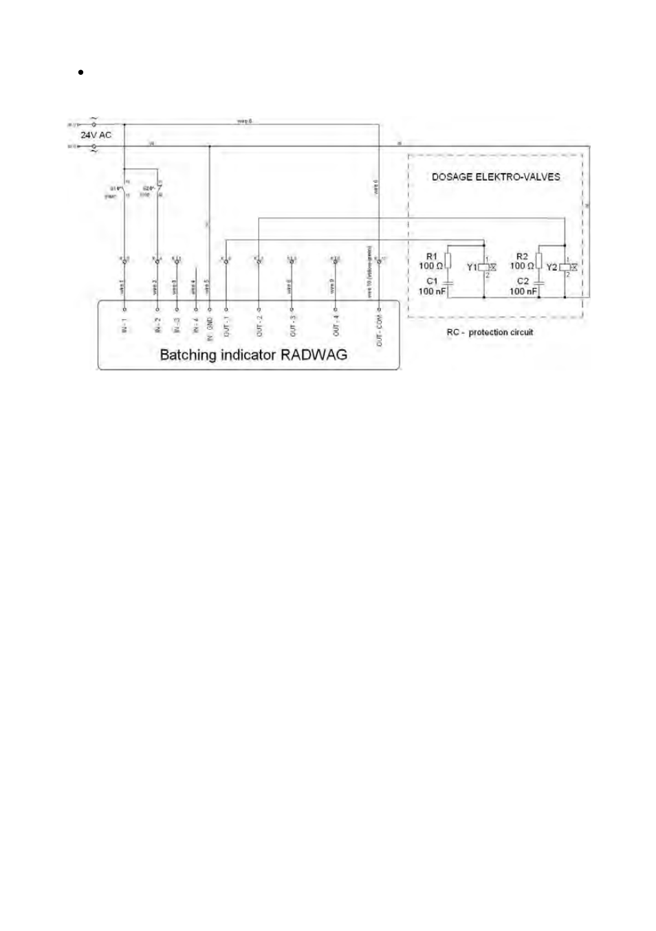 RADWAG PUE C41H Indicator User Manual | Page 162 / 163