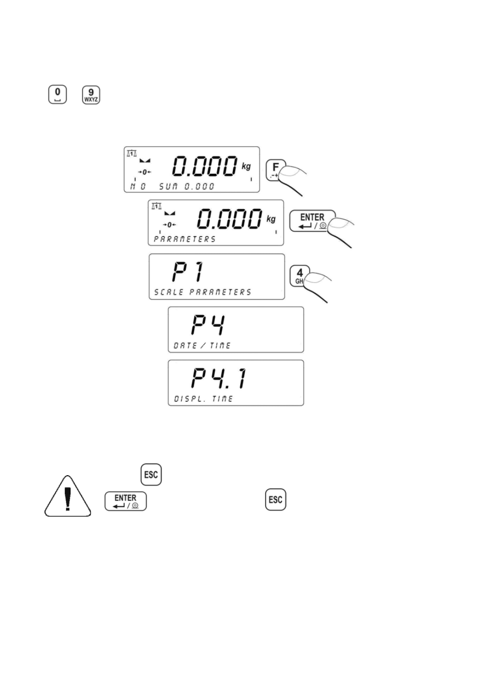 Quick access, Return to weighing | RADWAG PUE C41H Indicator User Manual | Page 19 / 163