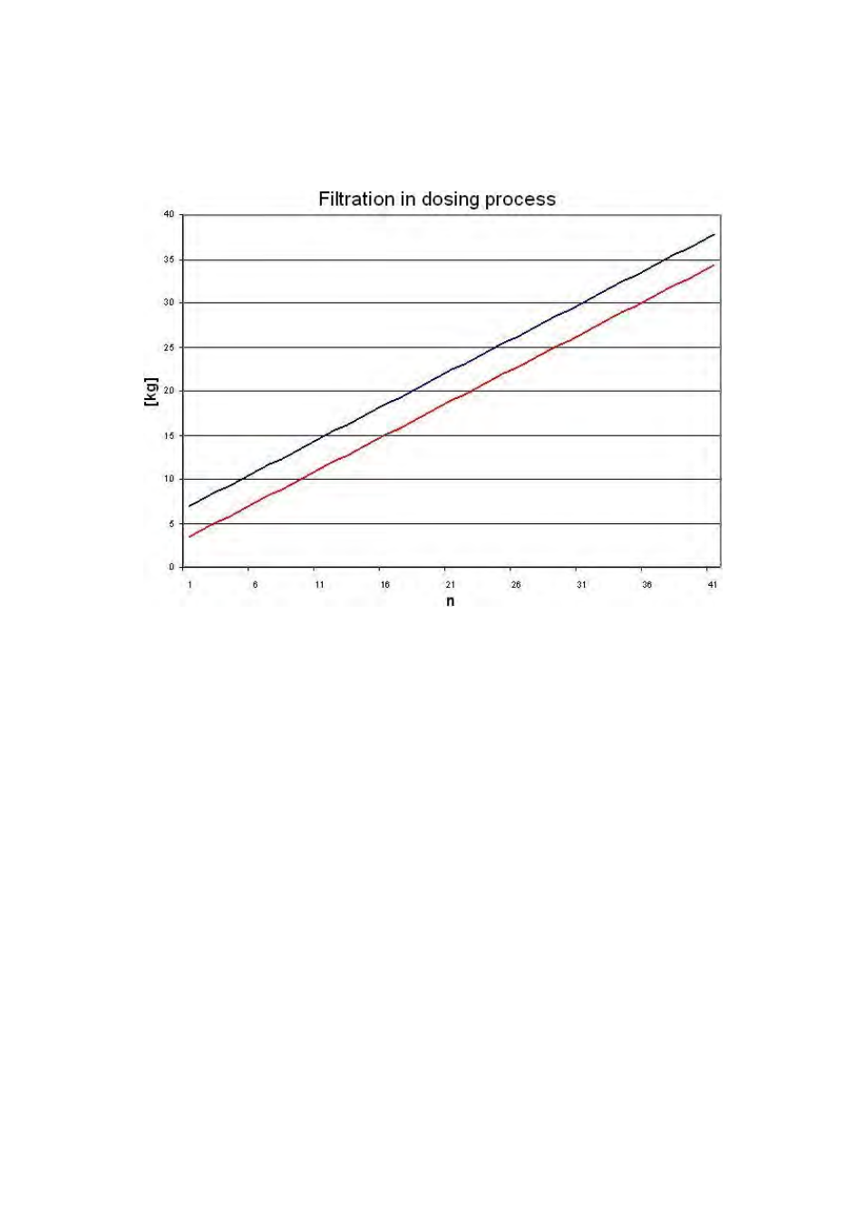 RADWAG PUE C41H Indicator User Manual | Page 27 / 163