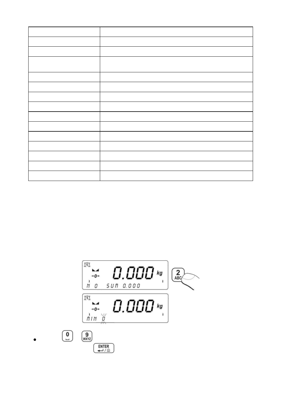/- control according to an inscribed standard mass | RADWAG PUE C41H Indicator User Manual | Page 94 / 163