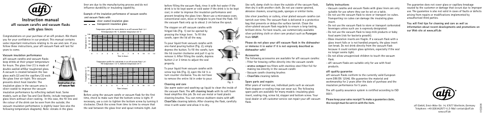 alfi Vacuum carafes and vacuum flasks with glass liners User Manual | 1 page