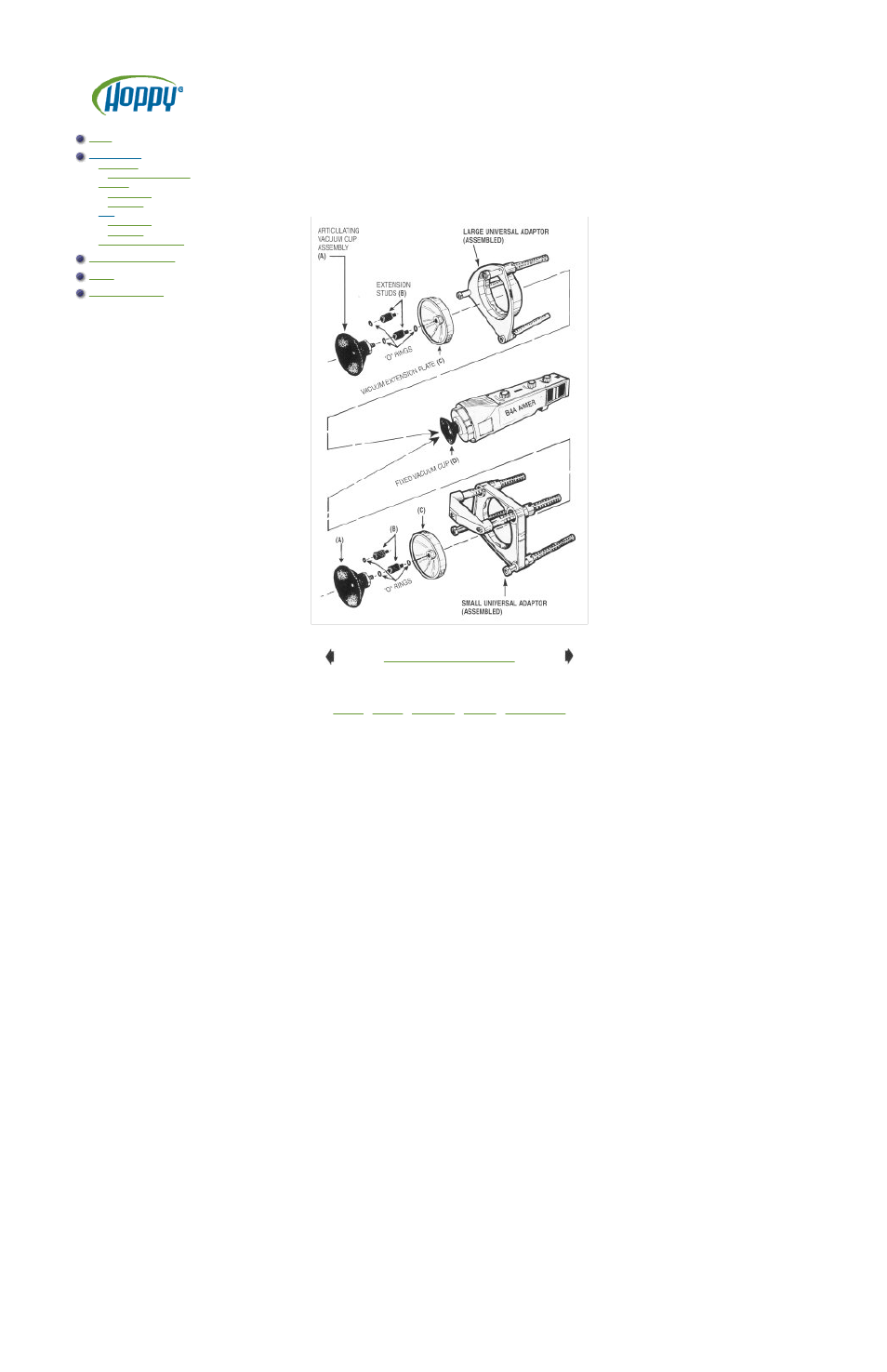 B4a instruction manual | American Aimers B4A User Manual | Page 6 / 22