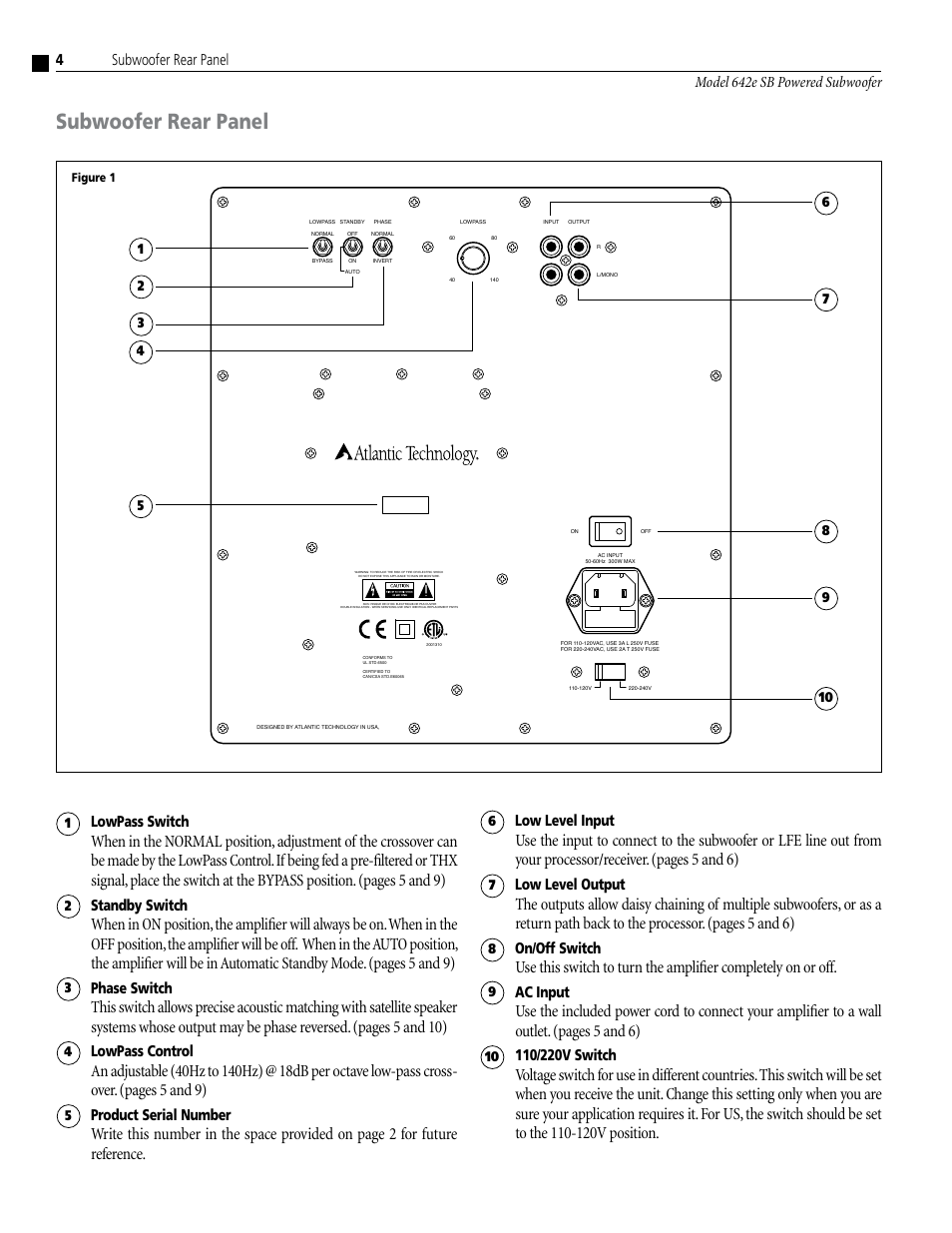 4model 642e sb powered subwoofer low level input, Low level output, On/off switch | Ac input, 110/0v switch, Lowpass switch, Standby switch, Phase switch, Lowpass control, Product serial number | Atlantic Technology 642e SB User Manual | Page 4 / 12