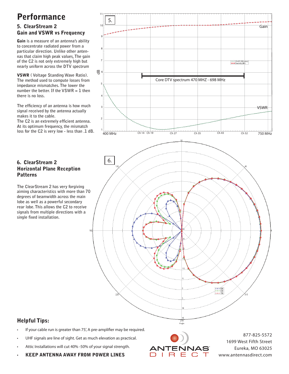 Performance, Helpful tips, Clearstream 2 gain and vswr vs frequency | Clearstream 2 horizontal plane reception patterns | Antennas Direct C2 User Manual | Page 2 / 2