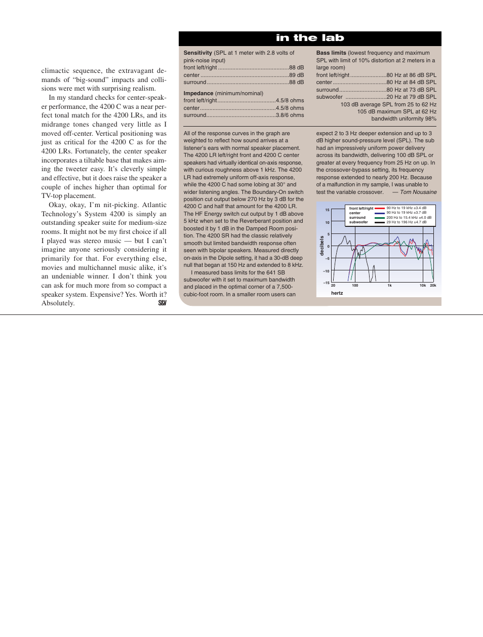 Atlantic Technology System 4200 User Manual | Page 3 / 3