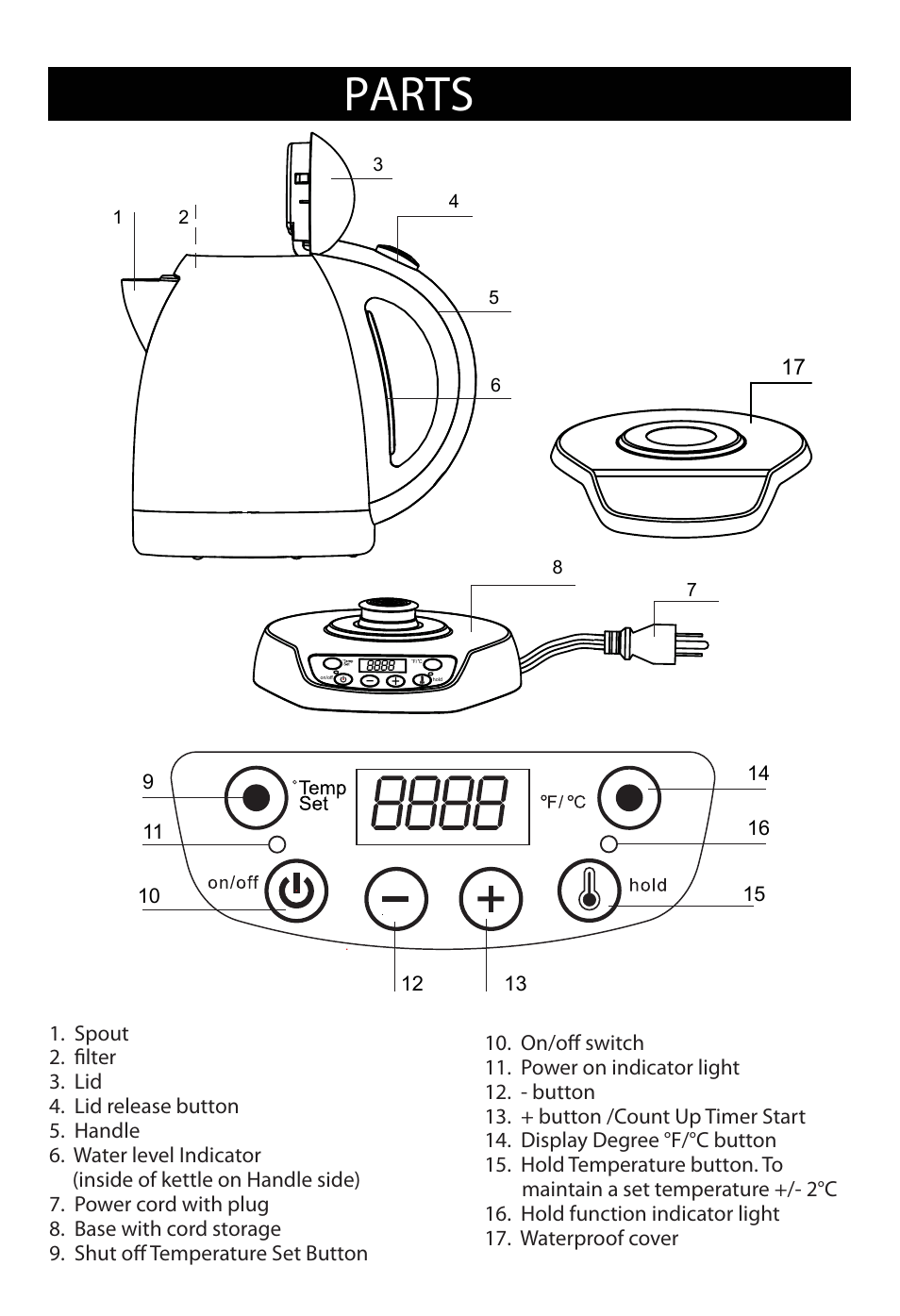Parts | Bonavita BV382517V User Manual | Page 4 / 10
