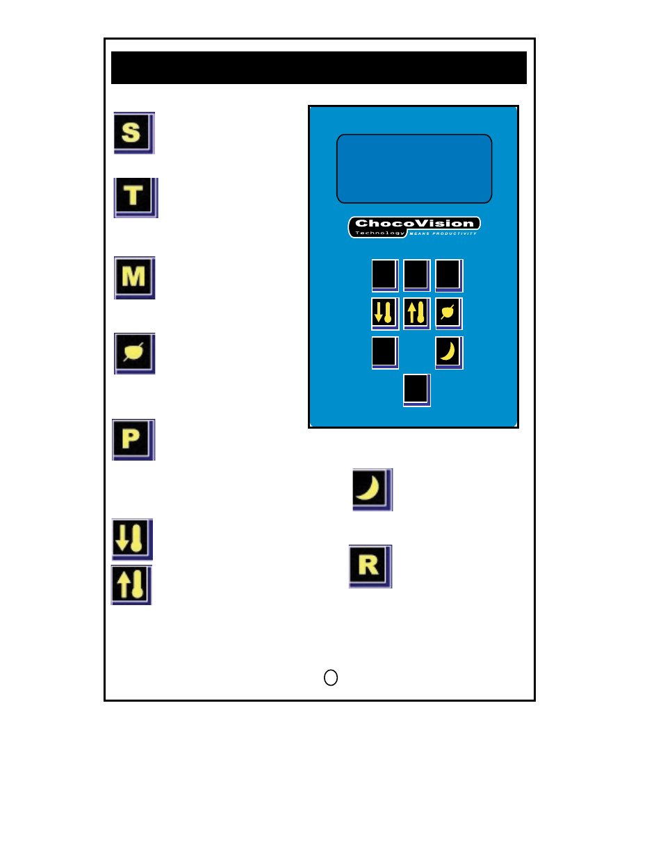 Mt r p s, The controls | ChocoVision REVOLATION DELTA User Manual | Page 7 / 13