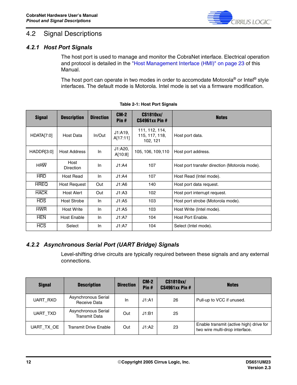 2 signal descriptions, 1 host port signals, 2 asynchronous serial port (uart bridge) signals | Cirrus Logic CS1810xx User Manual | Page 12 / 54