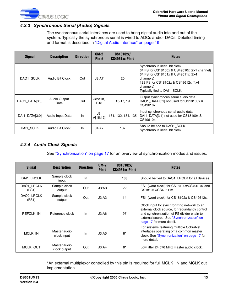 3 synchronous serial (audio) signals, 4 audio clock signals | Cirrus Logic CS1810xx User Manual | Page 13 / 54